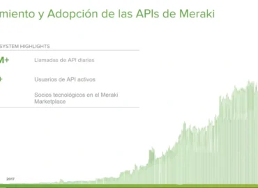 Meraki-Crecimiento-API