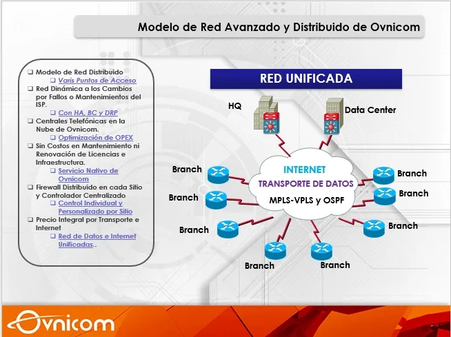 Internet simétrico panamá red isp avanzado