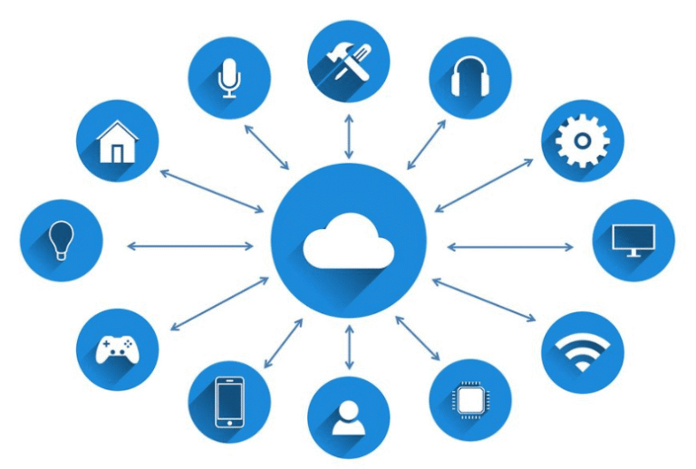 edge Cloud co
